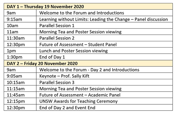 Program overview of the 2020 Learning and Teaching Forum