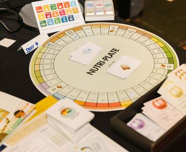 SDG showcase