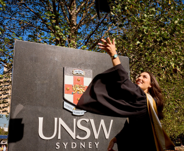 Graduations