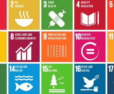 UN’s Sustainable Development Goals