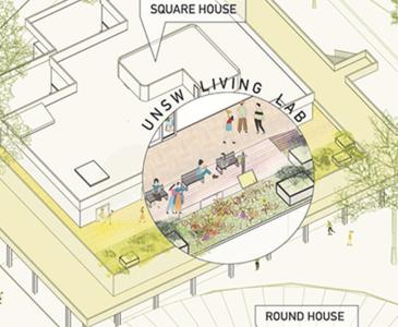 UNSW to create SkyParks garden for a cool learning environment
